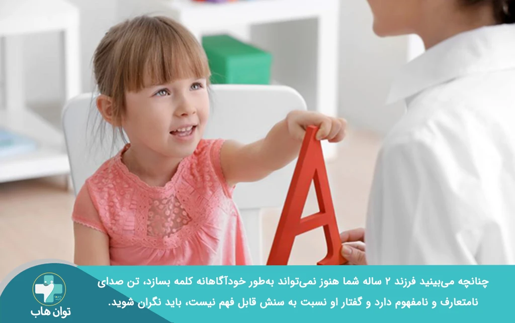 دختر بچه دو ساله در حال تمرین گفتار درمانی