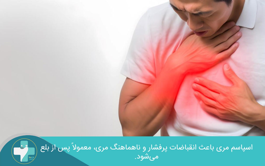 اسپاسم مری در اختلال بلع 