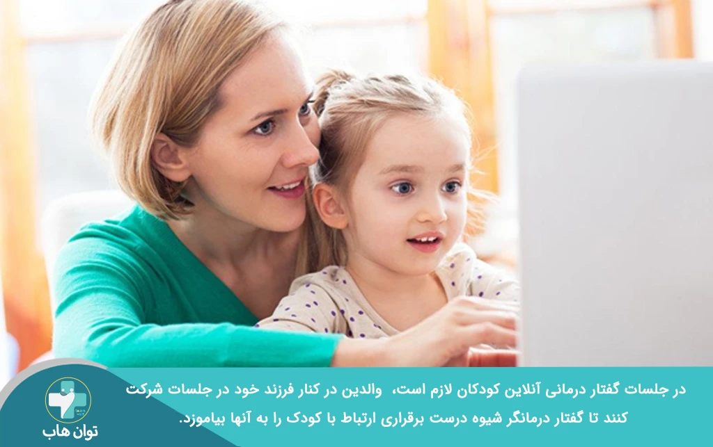 مادر و کودکی درحال تمرین گفتار درمانی آنلاین
