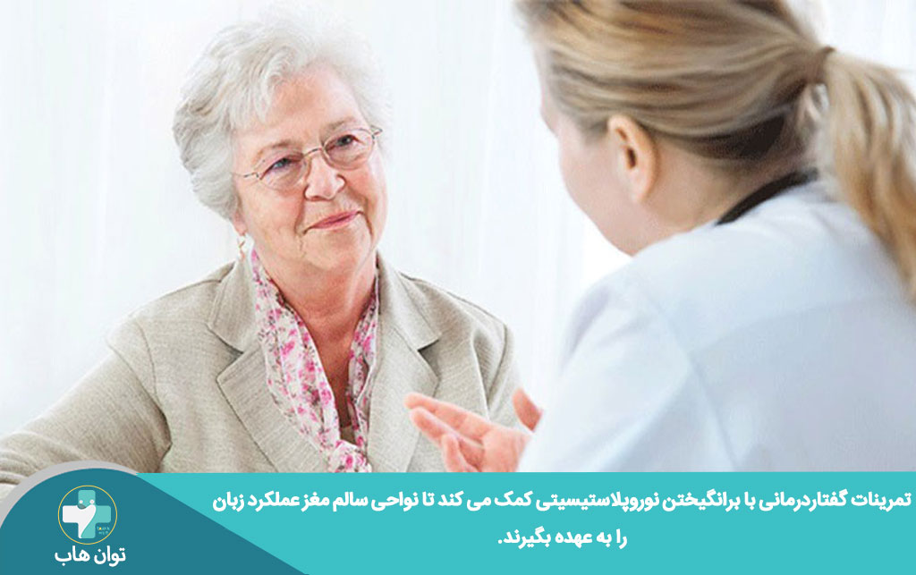 تاثیر-گفتار-درمانی-بر-بهبود-عملکرد-زبان