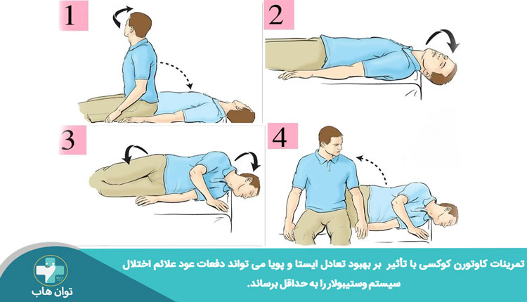 تمرینات توانبخشی سیستم وستیبولار