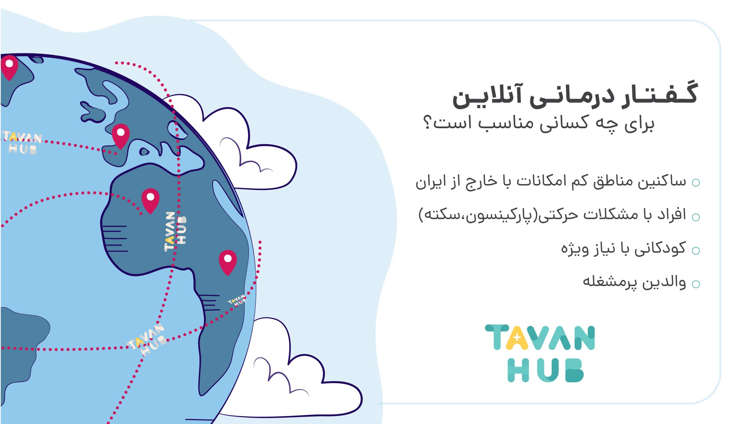گفتاردرمانی در منزل برای چه کسانی هست