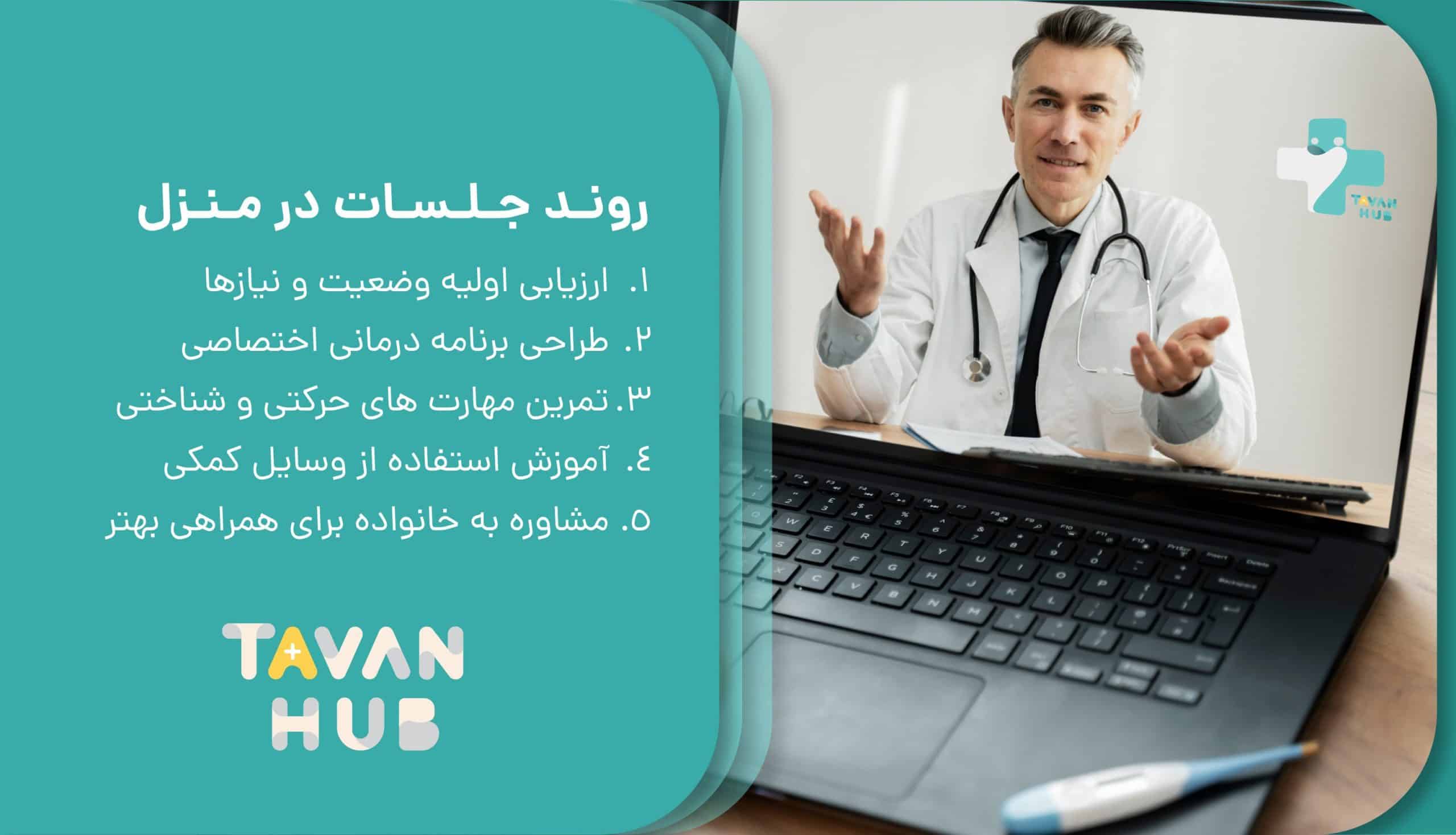 کاردرمانی در منزل 8