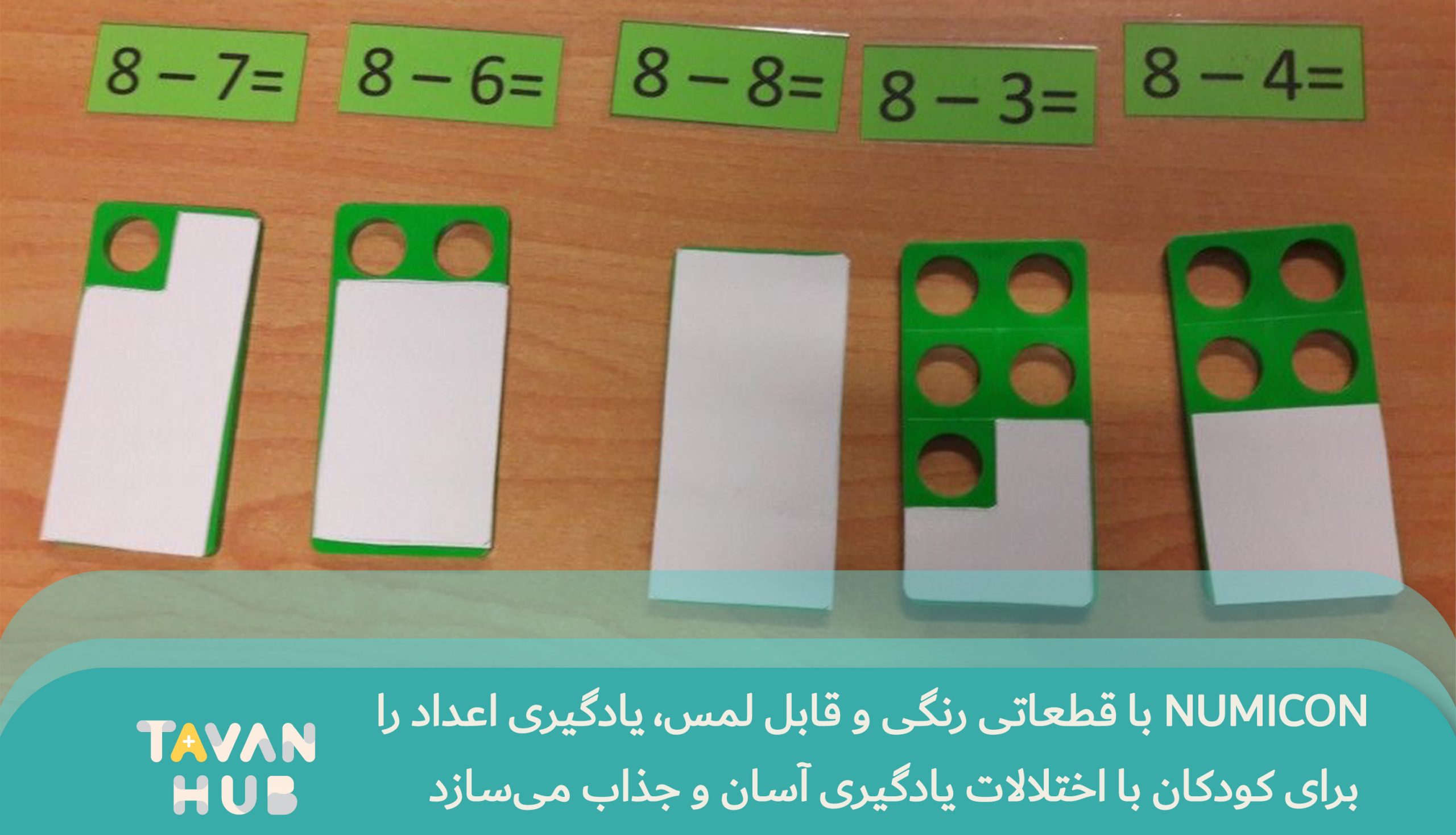 بازی درمانی برای اختلالات یادگیری در کودکان 6 numiconبا قطعات رنگی و قابل لمس ،بازی موثر برای اختلال یادگیری است.