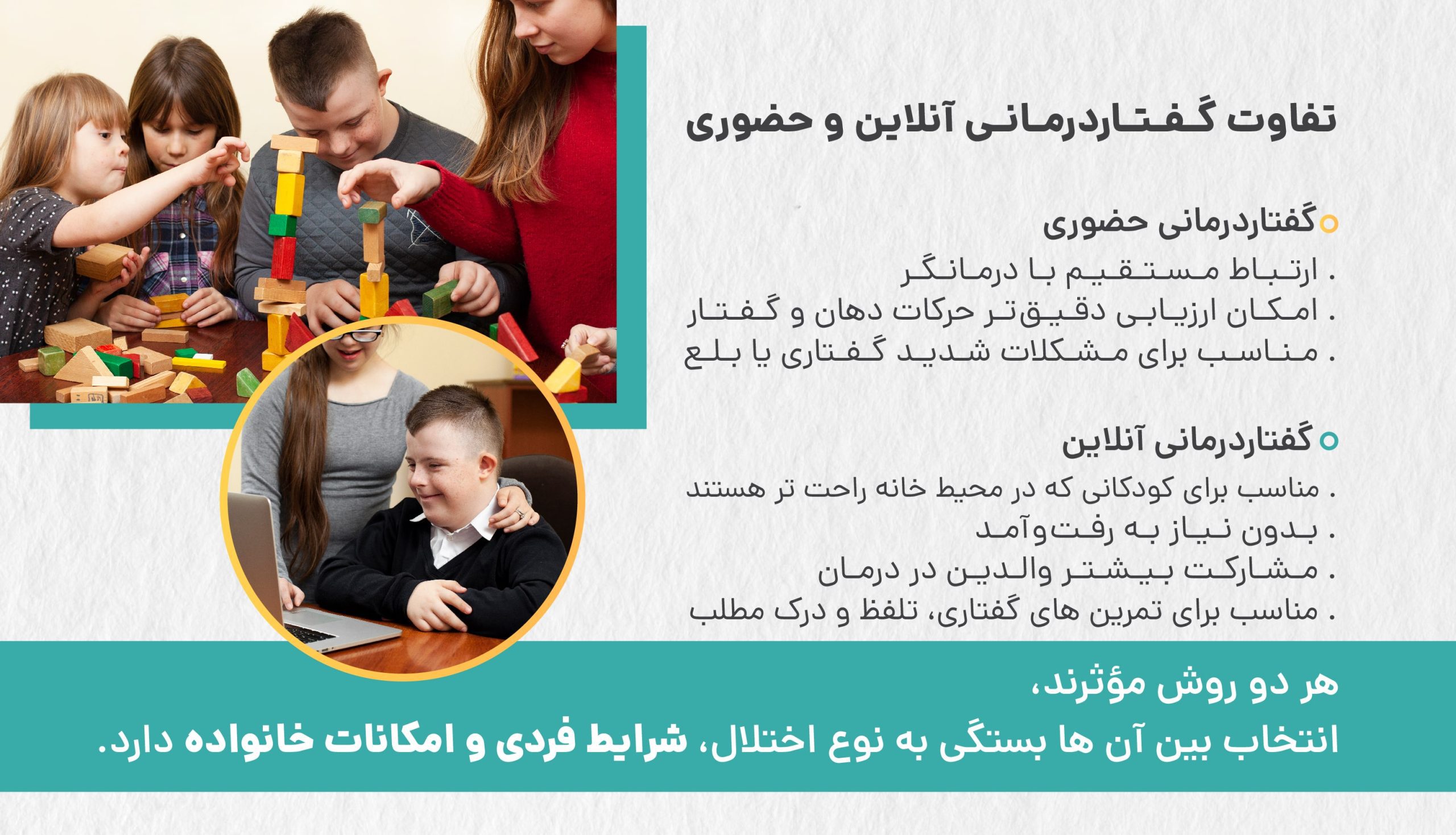 تفاوت گفتاردرمانی در منزل و آنلاین