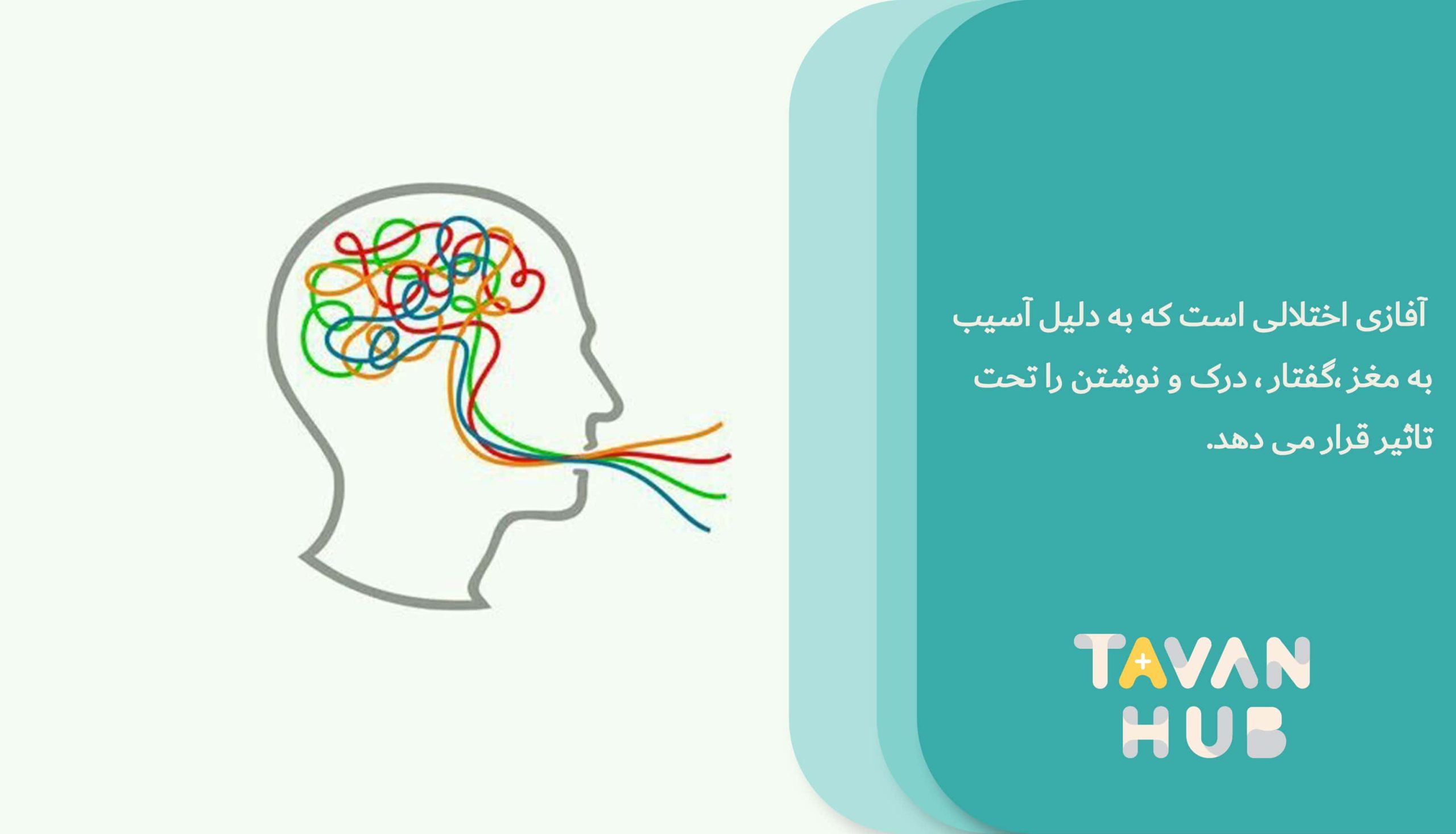 آفازی اختلالی است که گفتن ، نوشتن و درک را تحت تاثیر قرار می دهد.