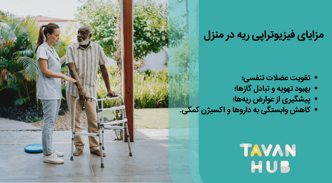 مزایا فیزیوتراپی ریه در منزل