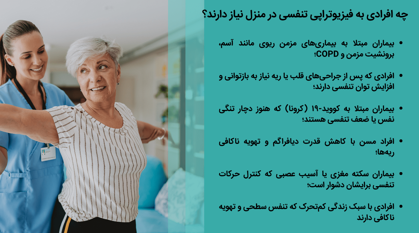 چه کسی به فیزیوتراپی ریه در منزل نیاز داره 
